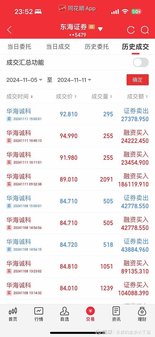 东海证券超强版截图