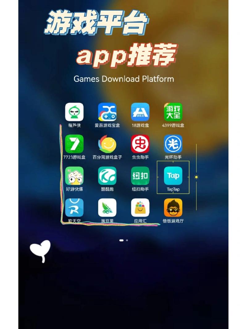 手游盒子2026