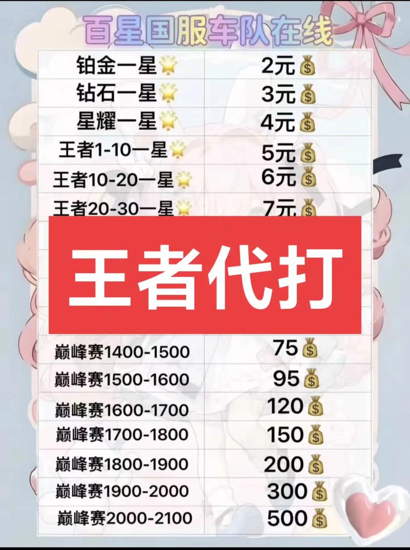 代练平台王者荣耀截图