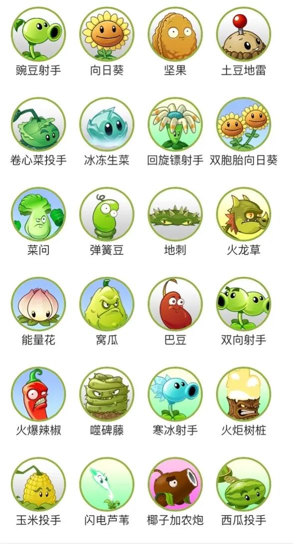 植物大战僵尸2 pc