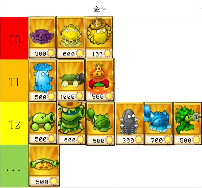 植物大战僵尸修改版截图