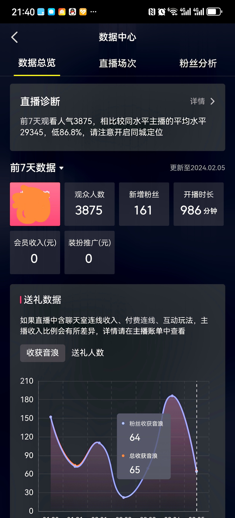 红袖直播app极速版截图
