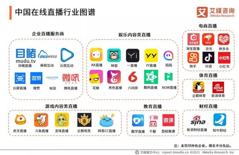 璀璨直播最新版