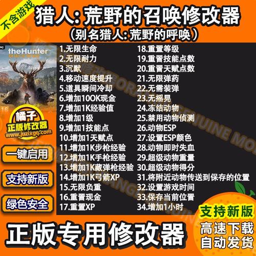 猎人荒野的召唤2026