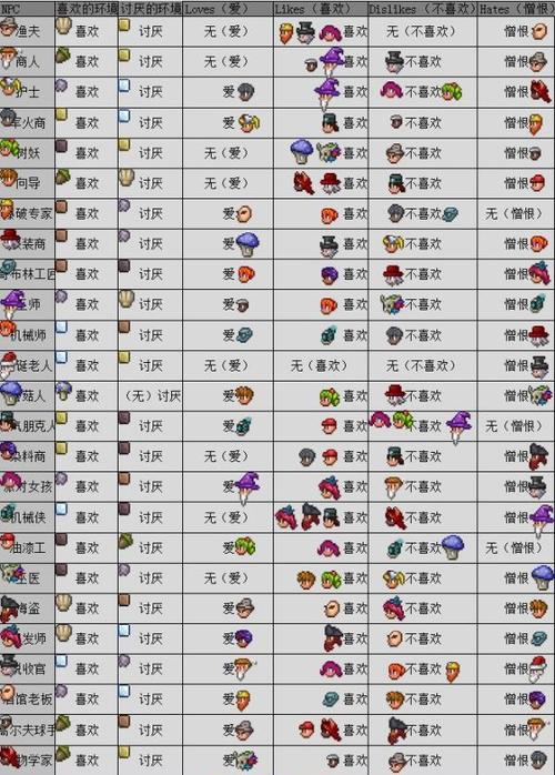 维基百科中文版
截图