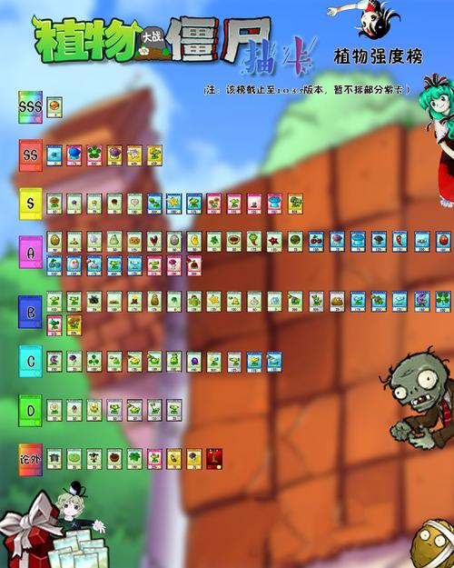 植物大战僵尸修改版截图