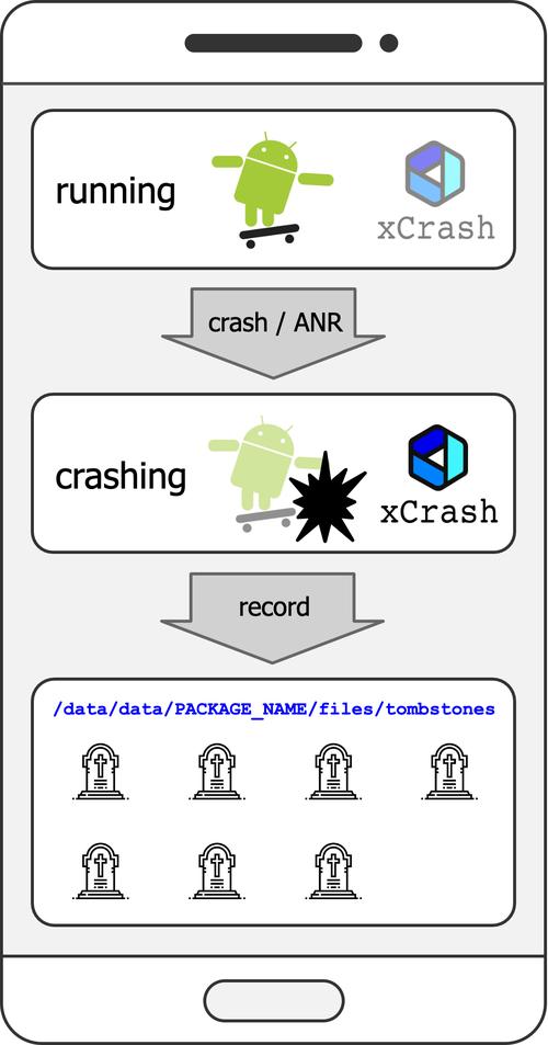 crash下载2026
