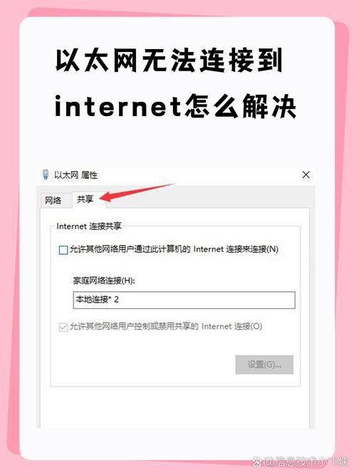 internet下载
截图