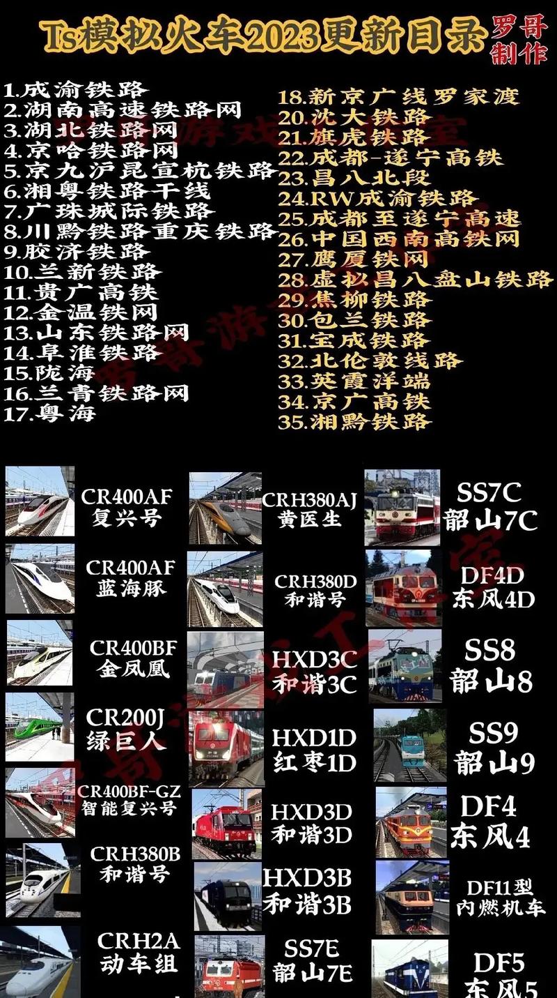 高铁模拟器下载