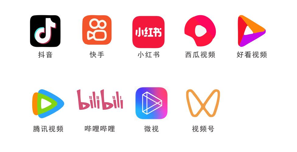 看短视频2026