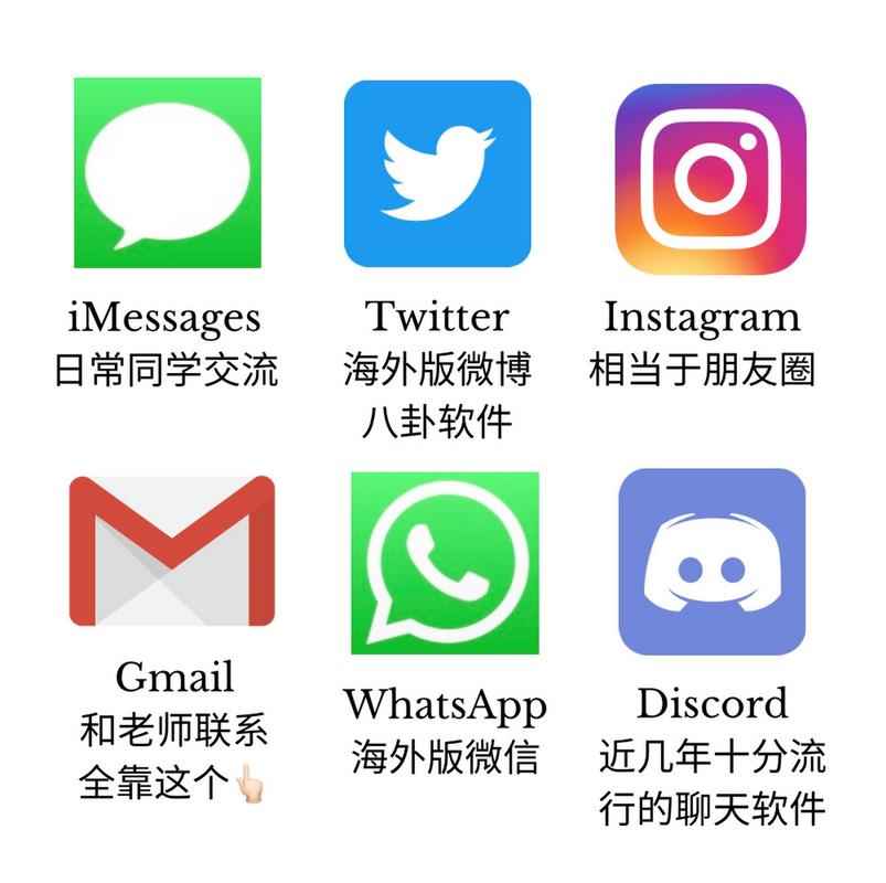 外国交友2026