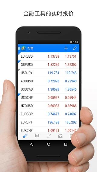 mt4手机下载正版官网2026截图