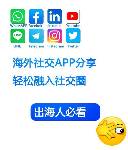 国际社交软件截图