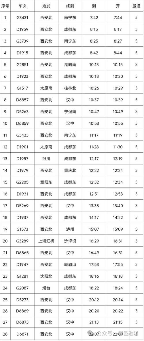 列车时刻表下载2026