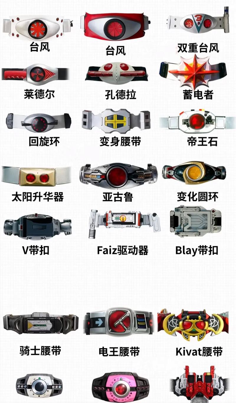 假面骑士腰带2026