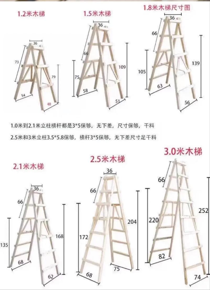 梯子app下载2026截图