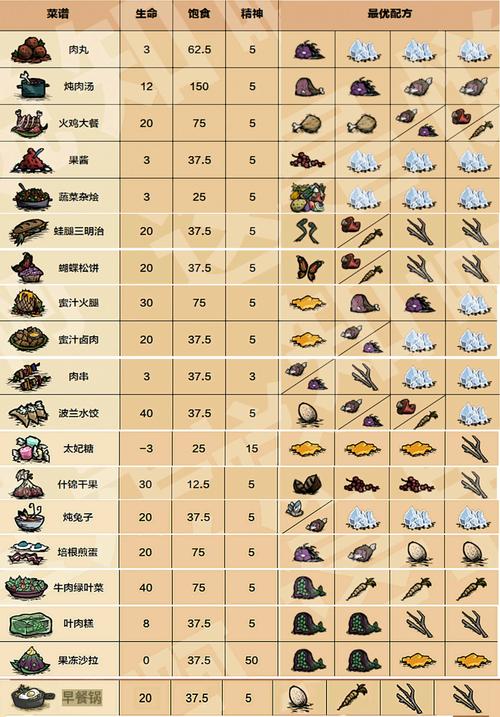 饥荒单机版下载2026截图