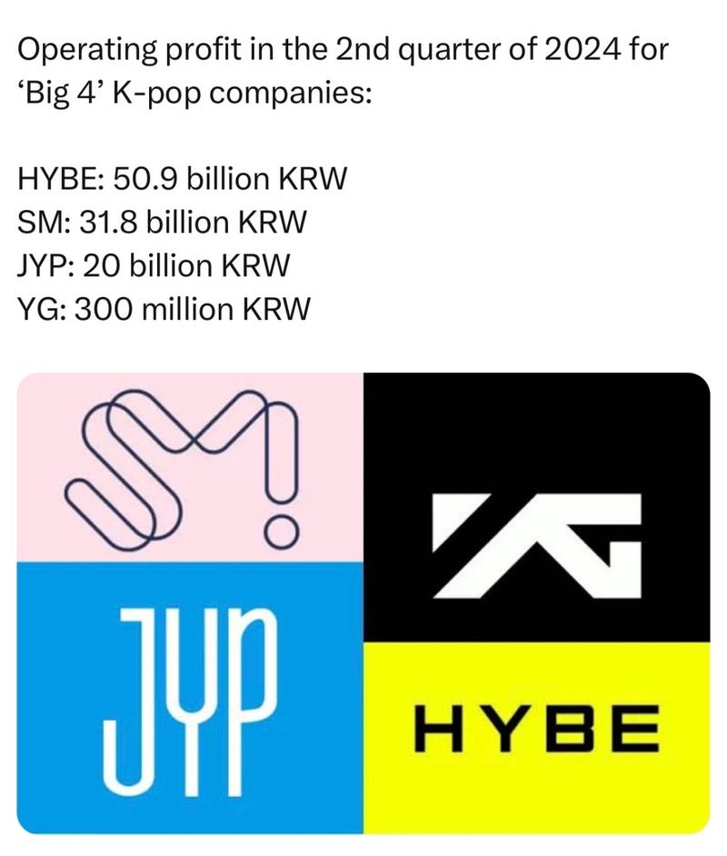 jypbubble最新版下载