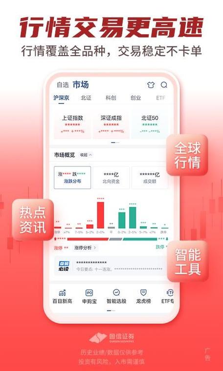 国信金太阳截图