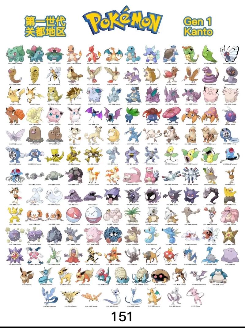 神奇宝贝图鉴截图