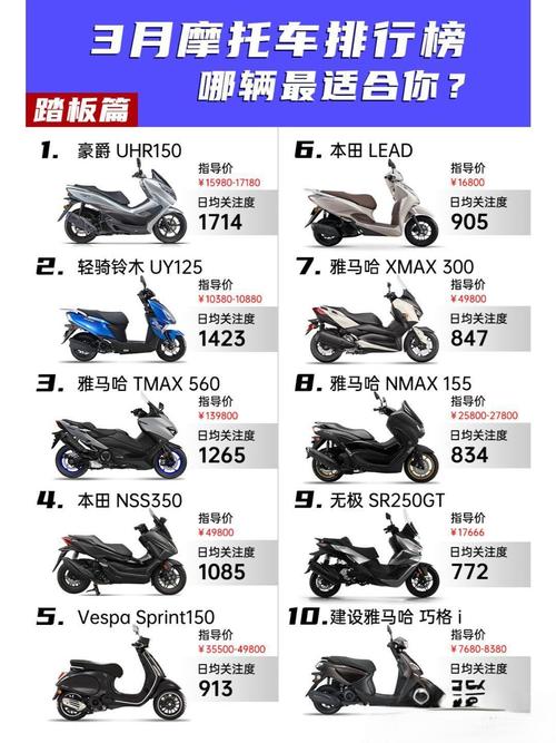 摩托车之家app下载2026截图