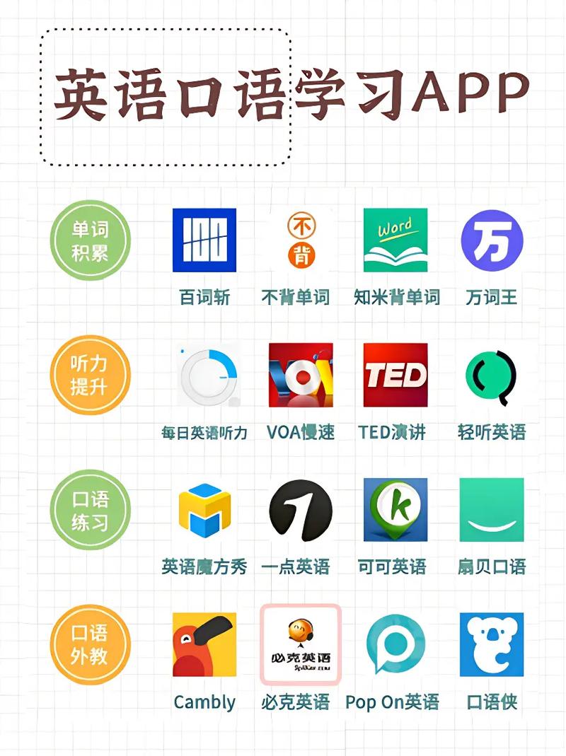 儿童学英语截图