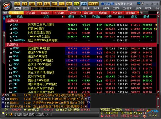 宏源证券大智慧下载
截图