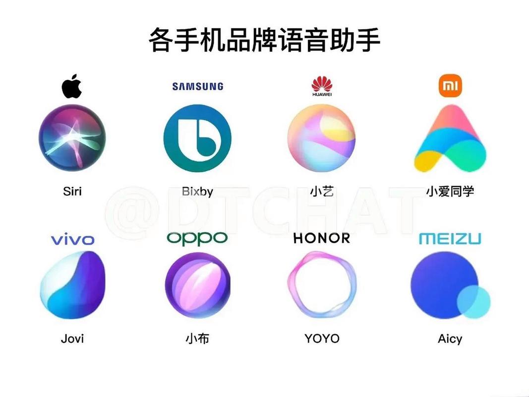 智能语音助手2026