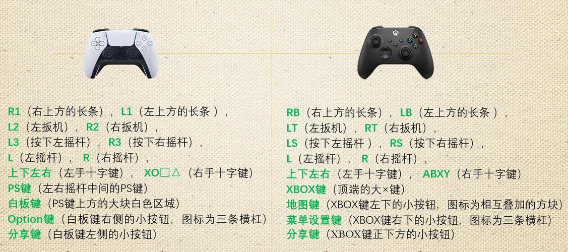 xbox手柄驱动下载2026