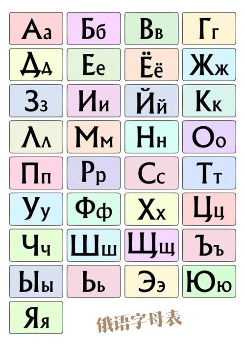 俄语输入法下载