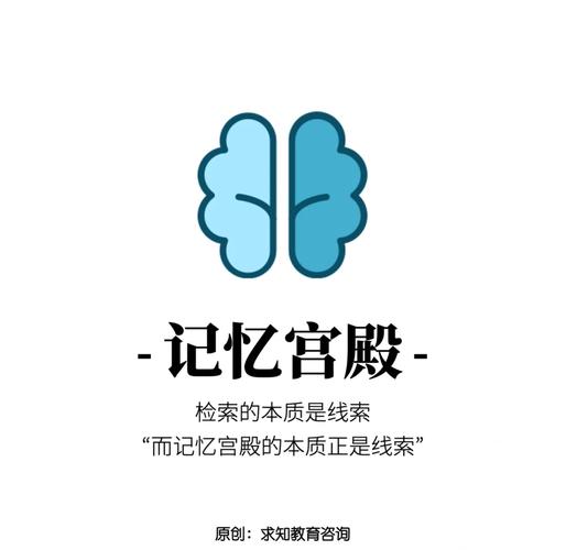 记忆宫殿下载2026