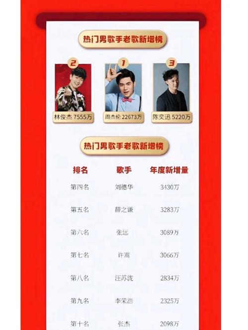 全民k歌历史版本2026截图