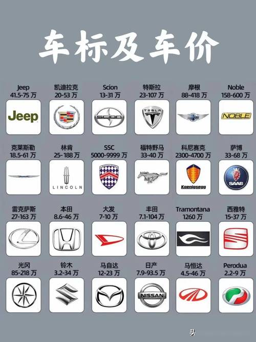 汽车报价大全下载2026