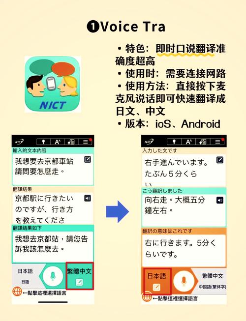 中日翻译软件下载截图