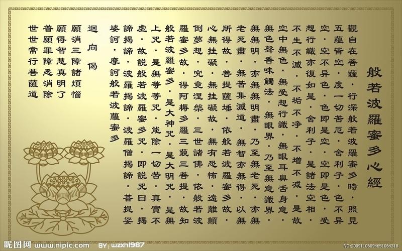 佛经下载2026