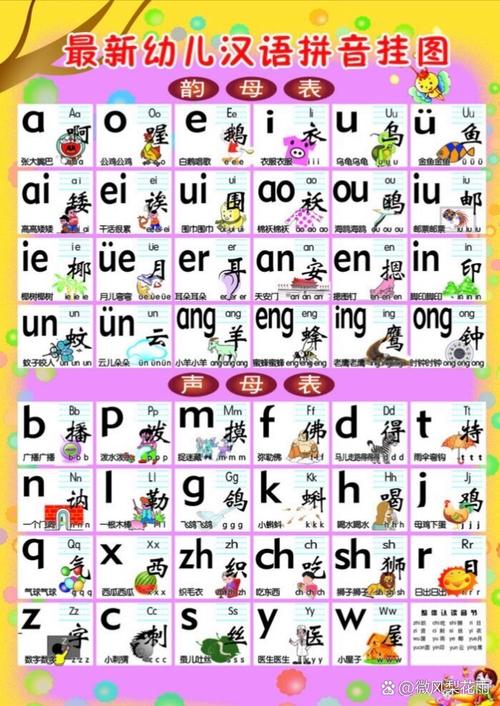 拼音字母表下载2026