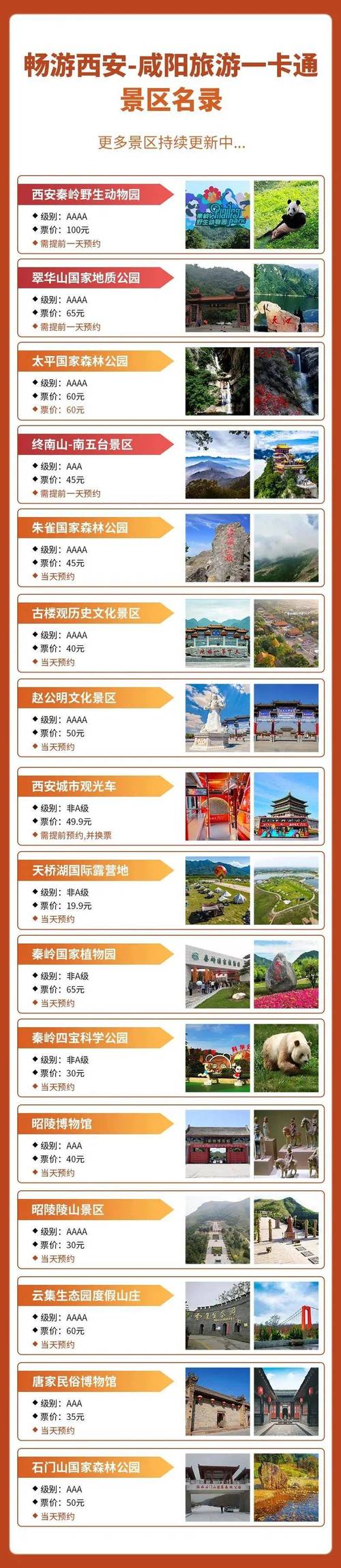 西安一卡通截图