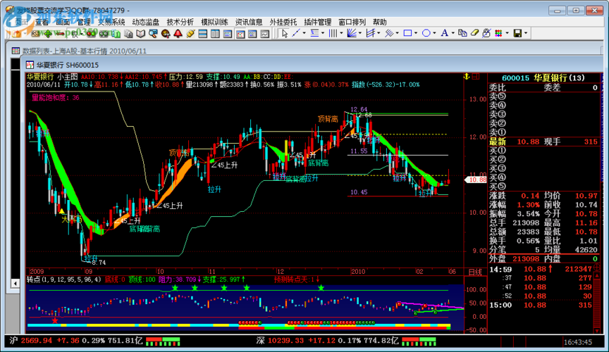 飞狐股票软件免费版