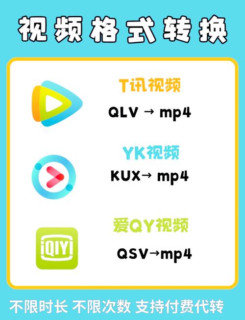 flv视频下载软件