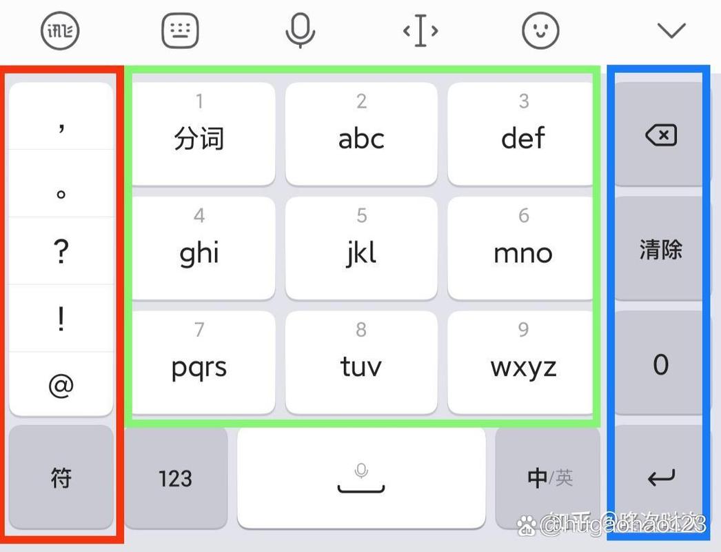 拼音输入法截图