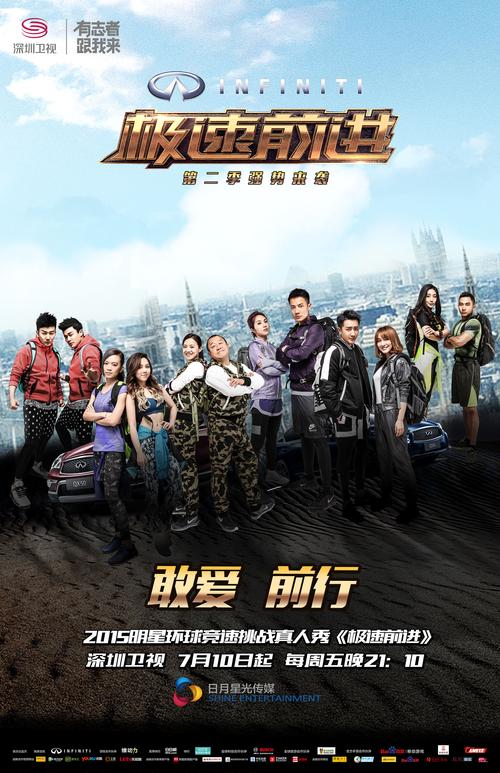 极速前进下载2026