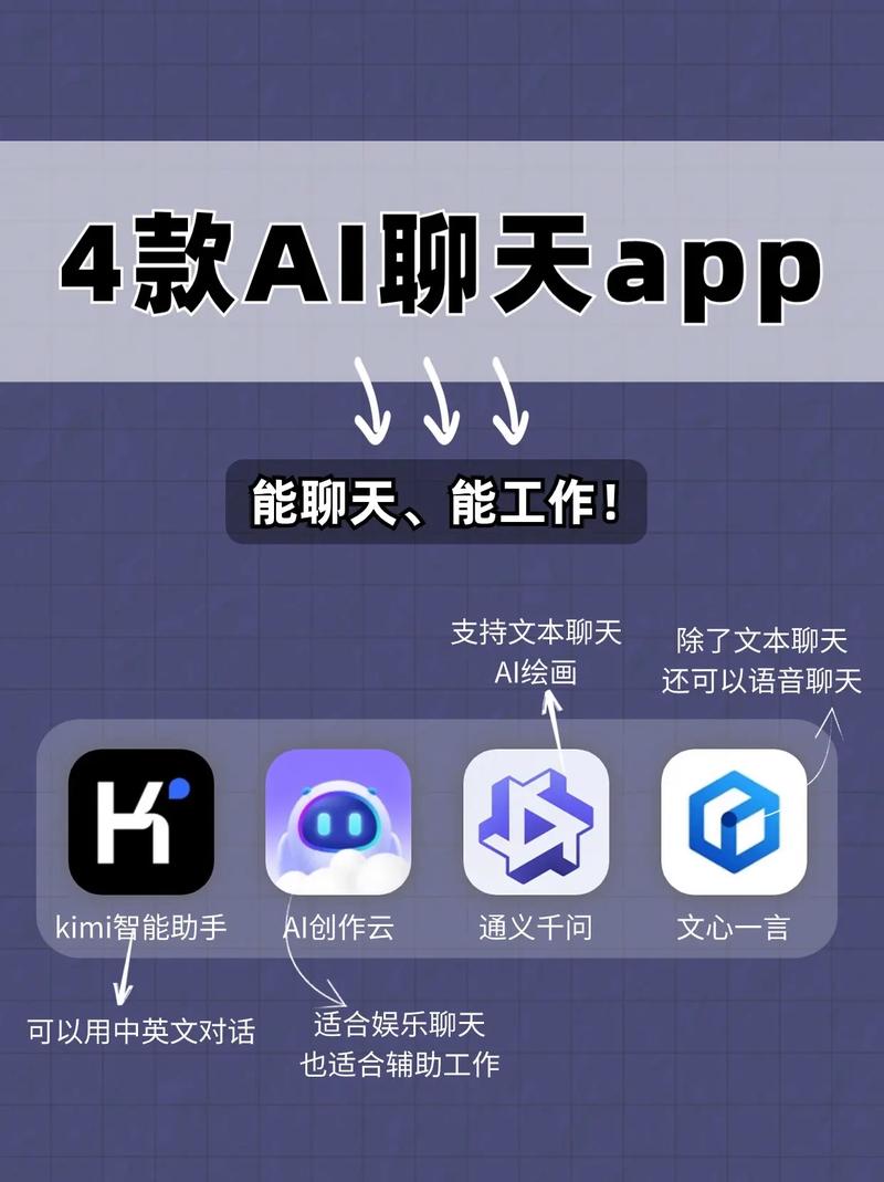 ai聊天软件截图