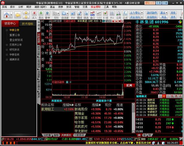 证券分析软件下载截图