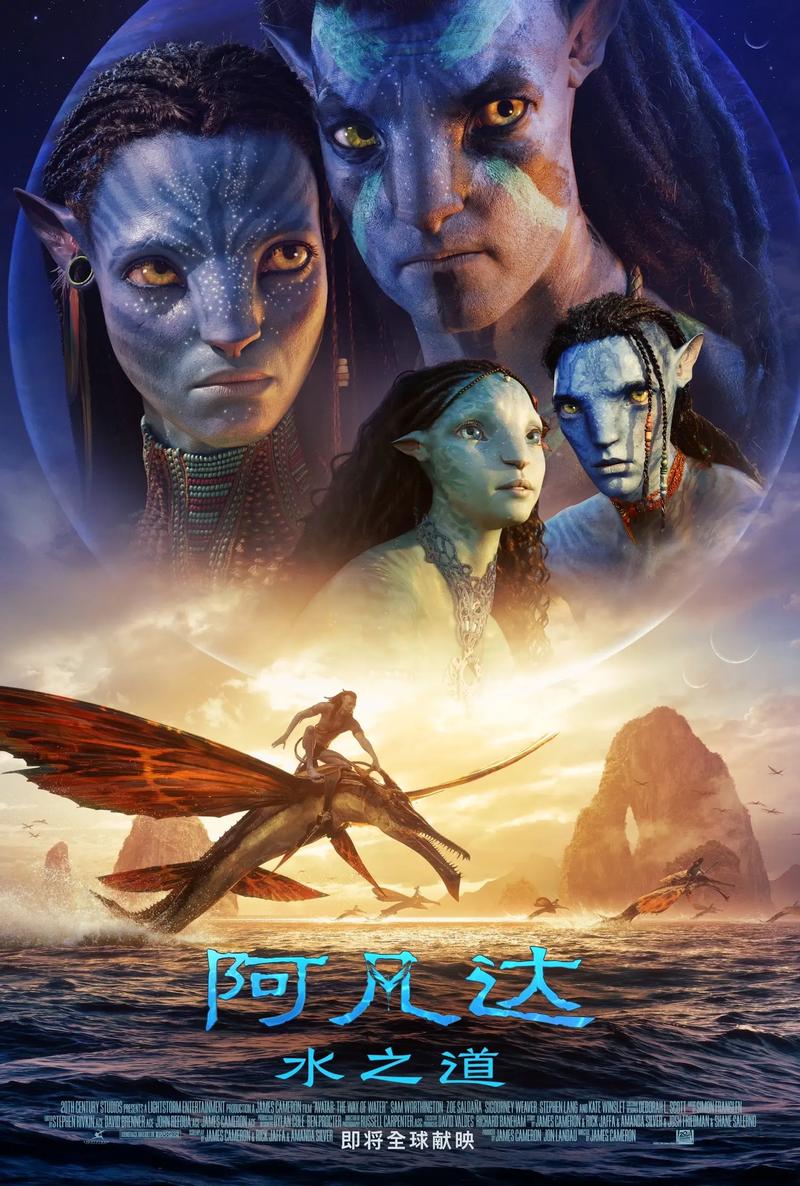 阿凡达2下载2026