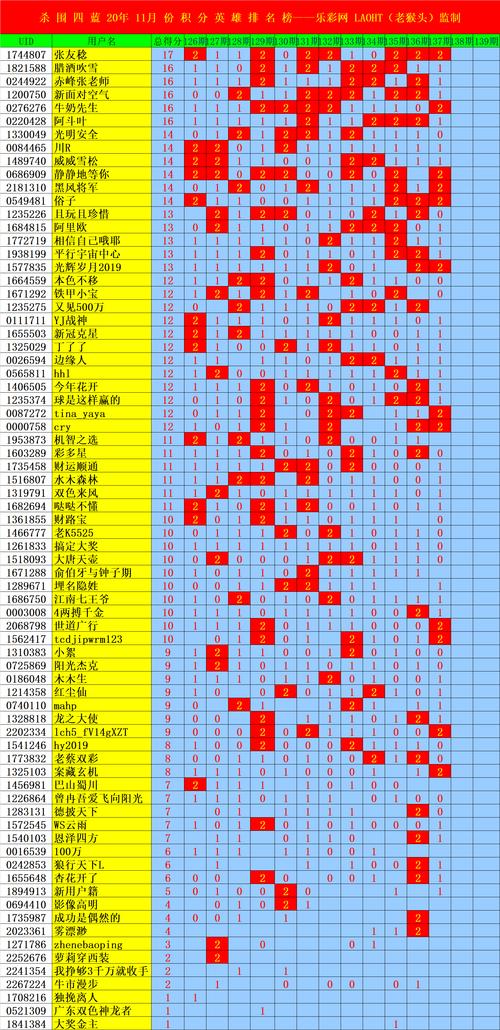 彩王争霸app下载2026截图