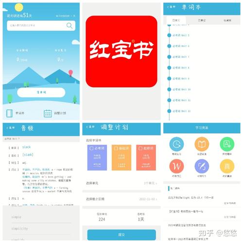 红宝书app官网下载2026截图