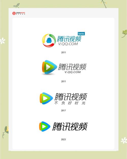 腾讯视频在线下载2026
