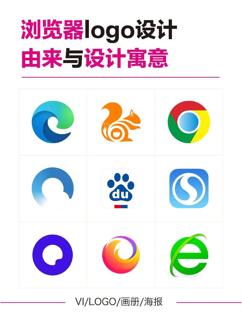 下载游览器2026