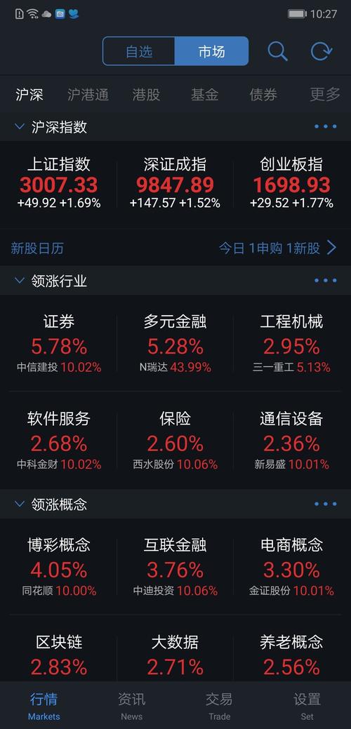 国都证券软件下载截图
