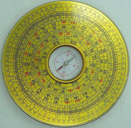 罗盘指南针软件下载2026